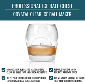 2.5" Crystal Clear Ice Ball Mold